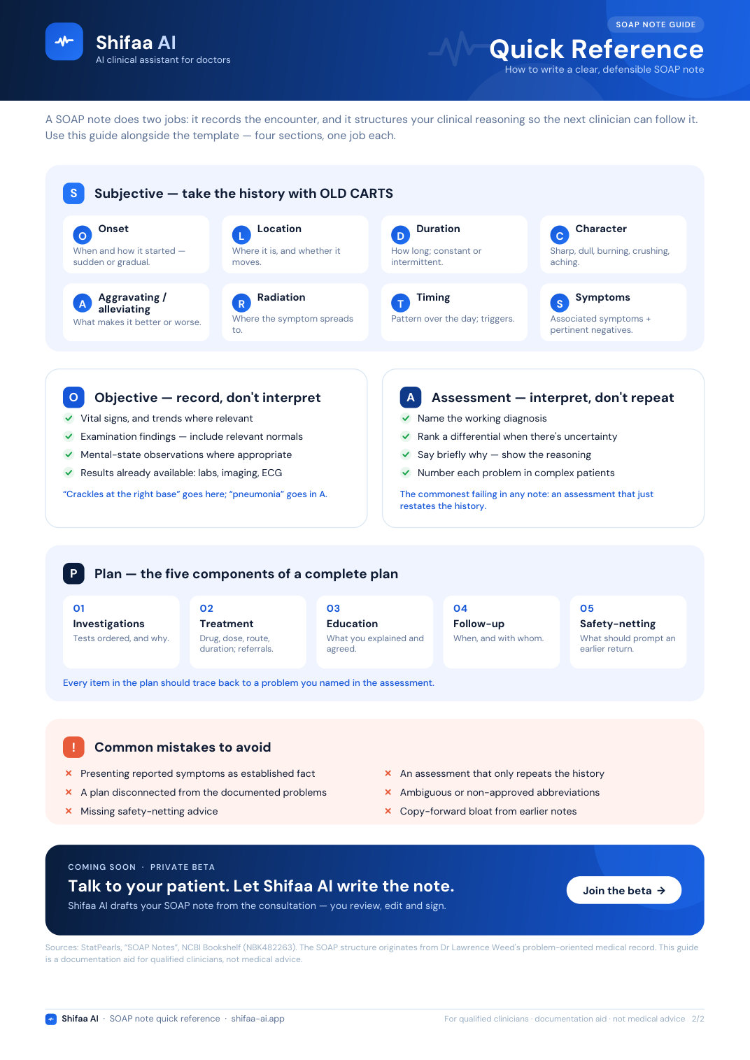SOAP note quick-reference guide — page 2 of the free template